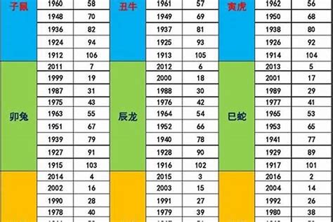 1985是什么牛|85年的五行命格 1985年出生是什么命